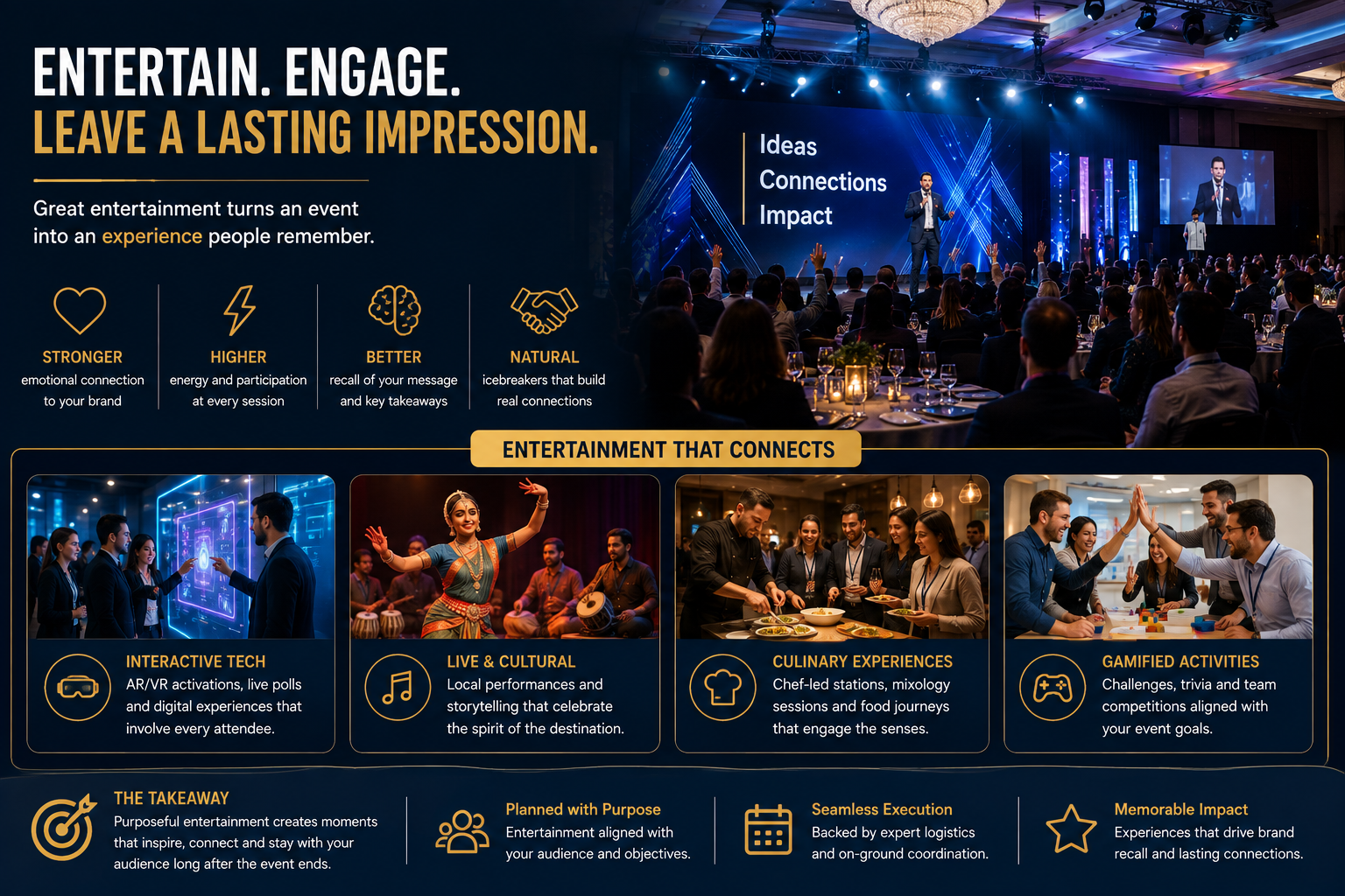 The Role of Entertainment in Corporate & MICE Events